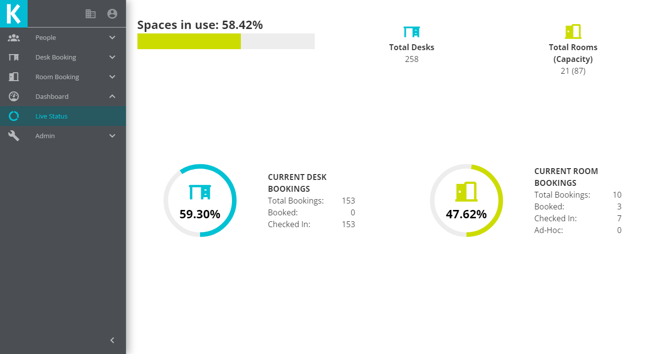 2022.1-wp-dashboard-live.png